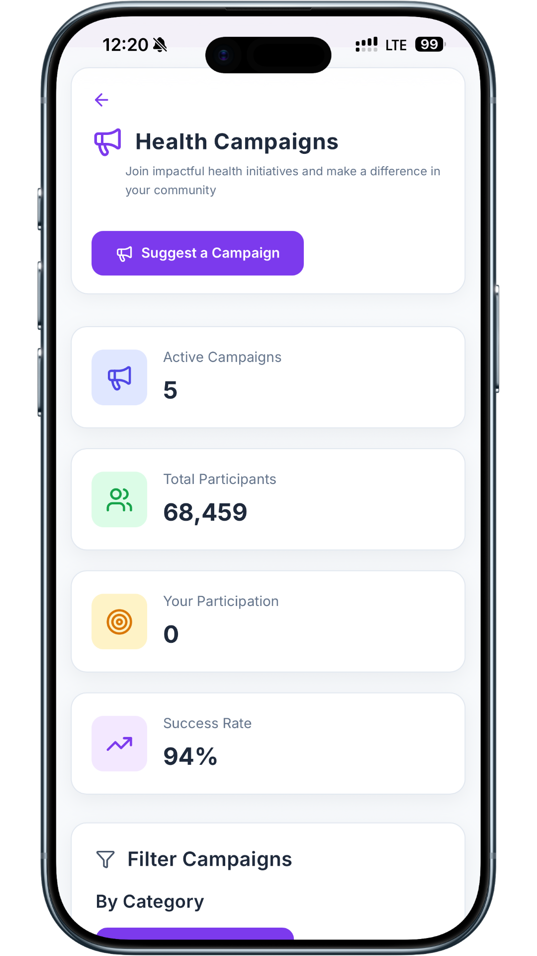 Health Campaigns screen showing active campaigns, participation stats, and filtering options