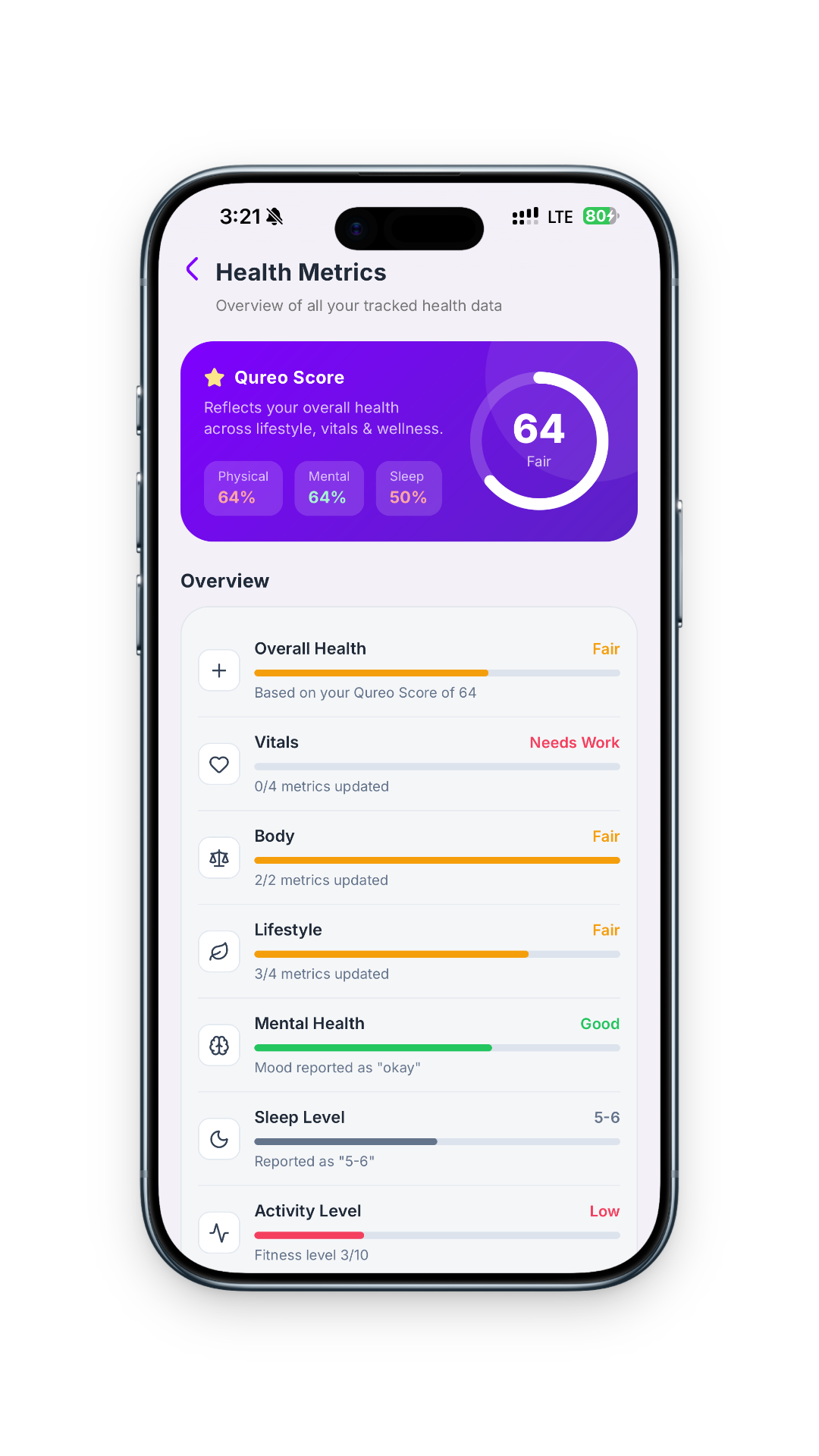 Qureo Health Metrics screen showing a Qureo Score and tracked health data overview